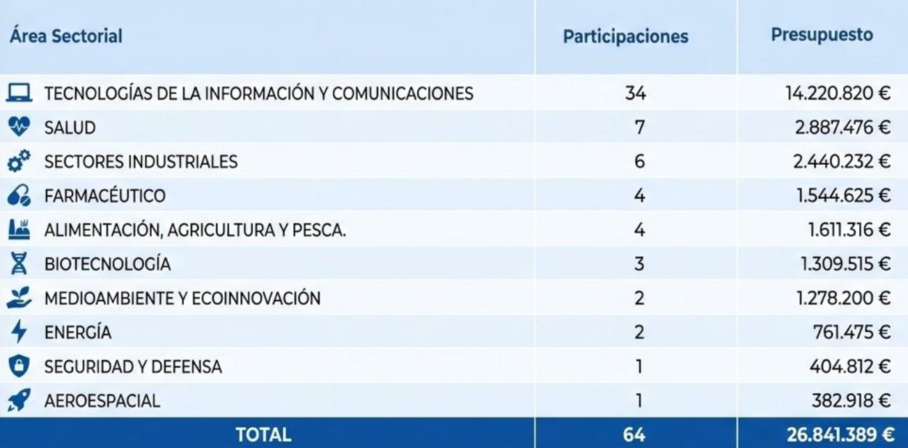 Captura de pantalla 2026-02-04 a las 23.05.06.png