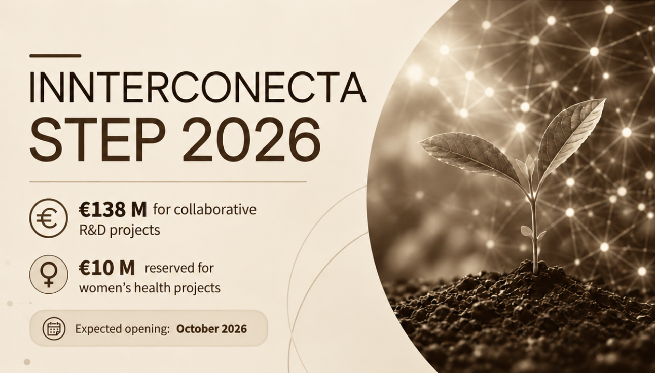 INNTERCONECTA-STEP 2026: The Call Is Not Open Yet. Your Project Should Be
